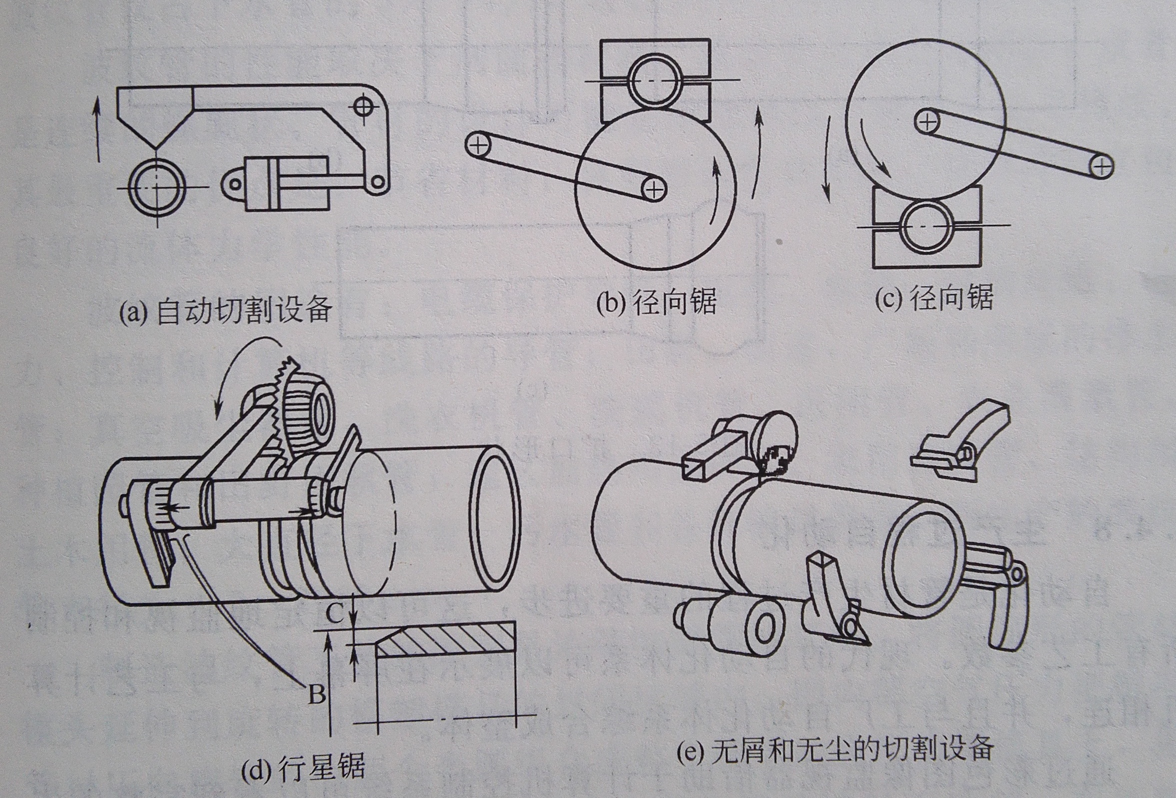 PVC管材生產(chǎn)中切割和擴(kuò)口的介紹——廣東煒林納1