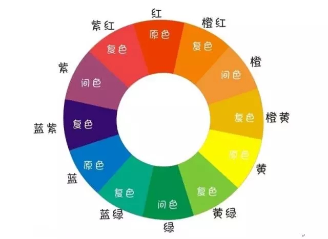 塑料著色劑的種類(lèi)及其優(yōu)缺點(diǎn)——鈣鋅穩(wěn)定劑廠家