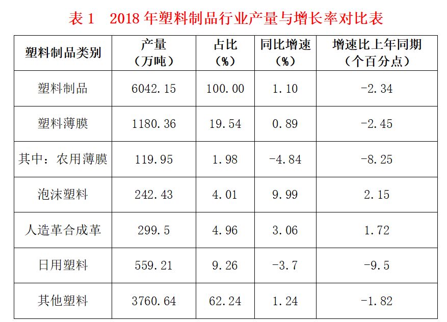 鈣鋅穩(wěn)定劑片_20190320163311