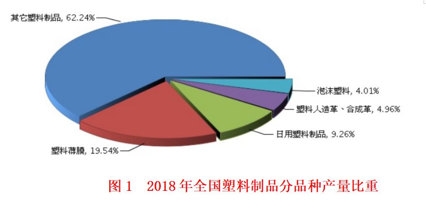 鈣鋅穩(wěn)定劑