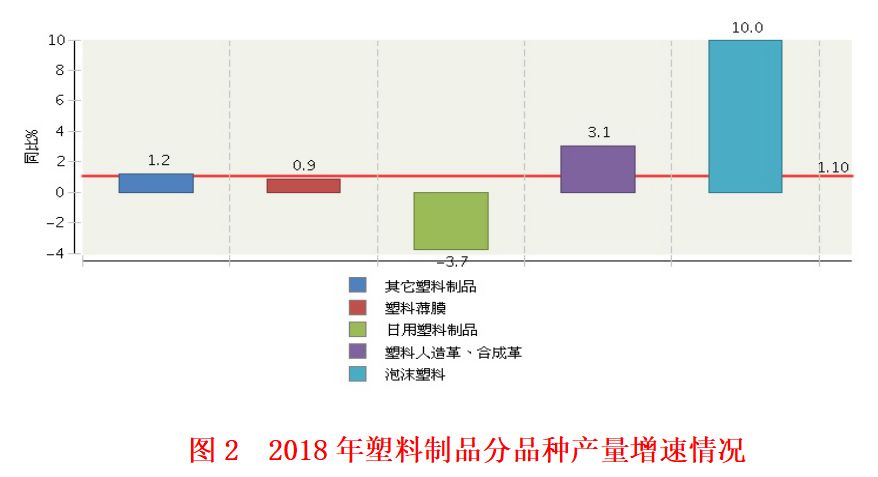 鈣鋅穩(wěn)定劑