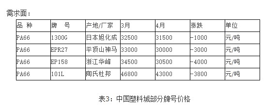 成核劑廠家 (1)