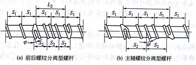 分離型螺桿 鈣鋅穩(wěn)定劑