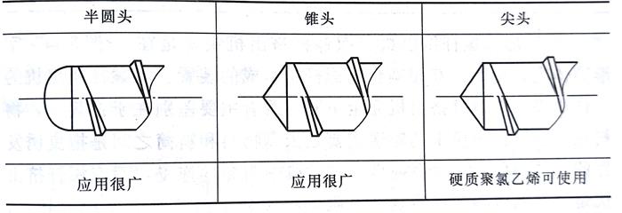 鈣鋅穩(wěn)定劑